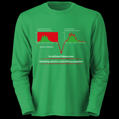 Server-based vs Serverless (Long-sleeve) Thumbnail