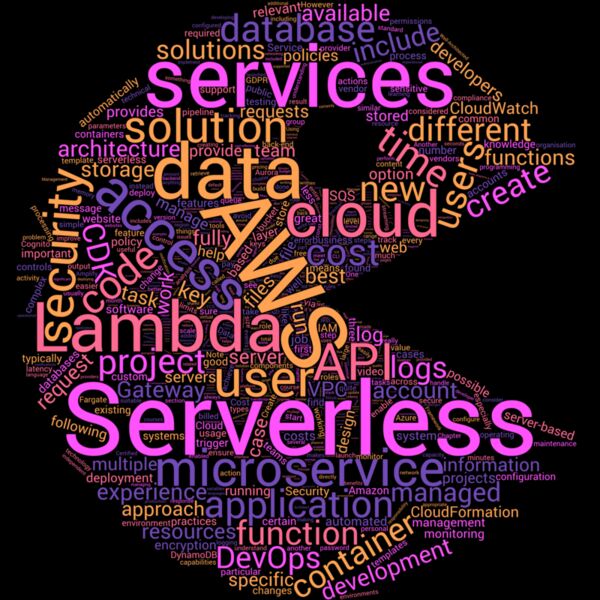 Serverless Keywords - Special Edition Candy Thumbnail