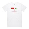 Staple Organic Tee (same day) Thumbnail